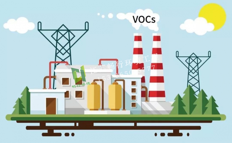 VOCS有机废气污染和防治